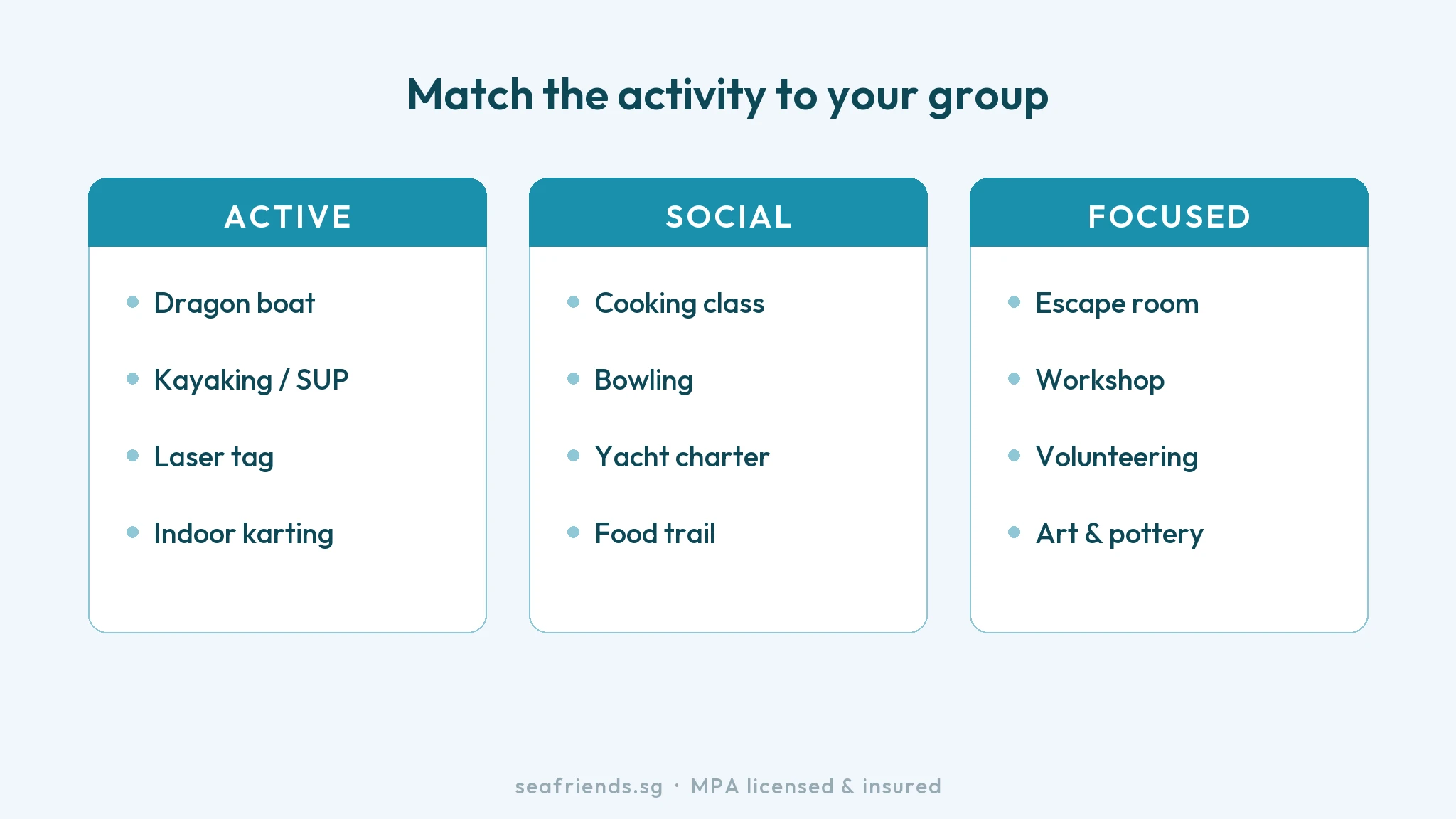 Comparison of team bonding activities in Singapore by group type